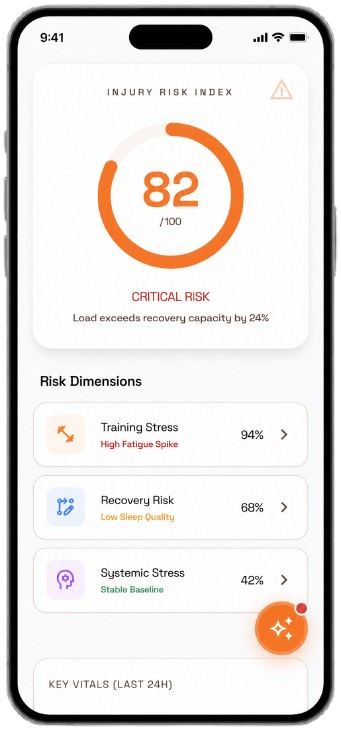 Elite11Plus Recovery & Vitals Dashboard screen